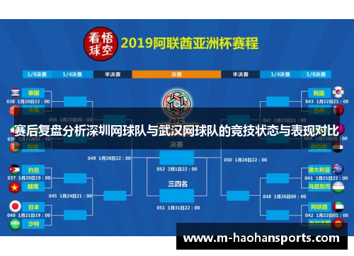 赛后复盘分析深圳网球队与武汉网球队的竞技状态与表现对比
