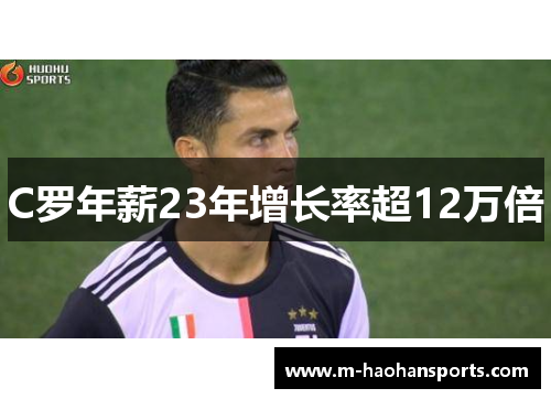 C罗年薪23年增长率超12万倍